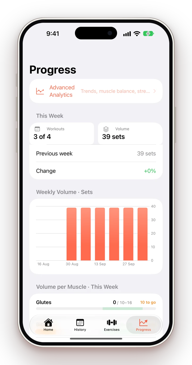 GymPing progress screen with weekly volume chart